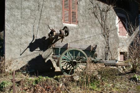 Objet du patrimoine