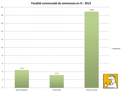 Diaporama 290114_Page_31.jpg