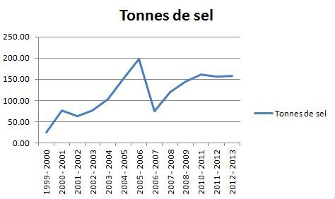 Municipales, Seythenex, Réunion publique, Elections